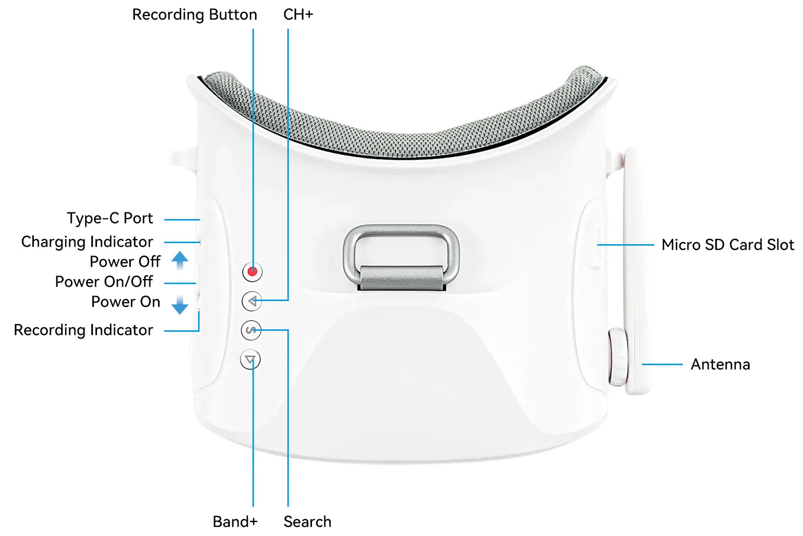 BetaFPV VR03 FPV Goggles w/ DVR