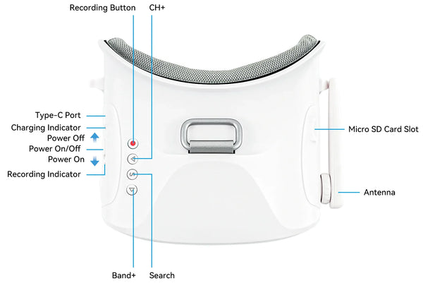 BetaFPV VR03 FPV Goggles w/ DVR