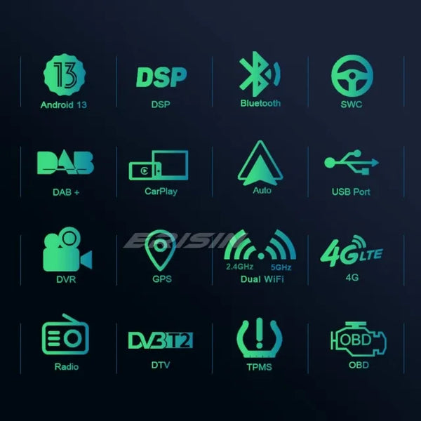 ES8512C 8-Core Android 13 Car Stereo Head Unit for TOYOTA COROLLA EX RAV4 VIOS HILUX DAB+ DSP Bluetooth Wireless CarPlay Bluetooth 5.0 OBD2