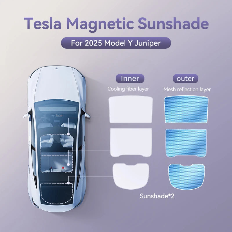 YZ For Tesla Model 3 Y Highland 2021-2025 magnetic suction clip Sun Shades Glass Roof Sunshade Front Rear Sunroof Skylight