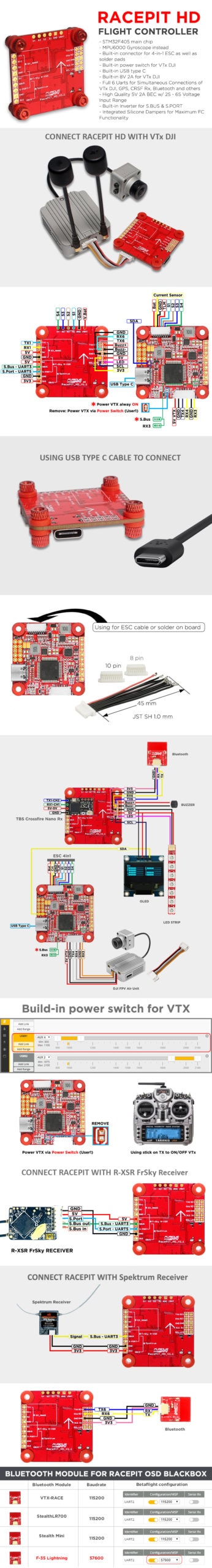 FuriousFPV Racepit HD Flight Controller (DJI FPV Compatible)