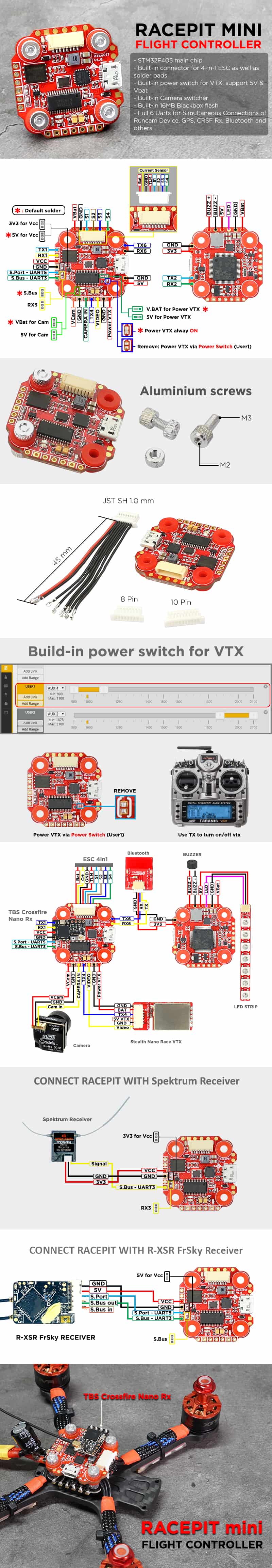FuriousFPV RacePit Mini OSD F4 Flight Controller, Black Box (20x20)