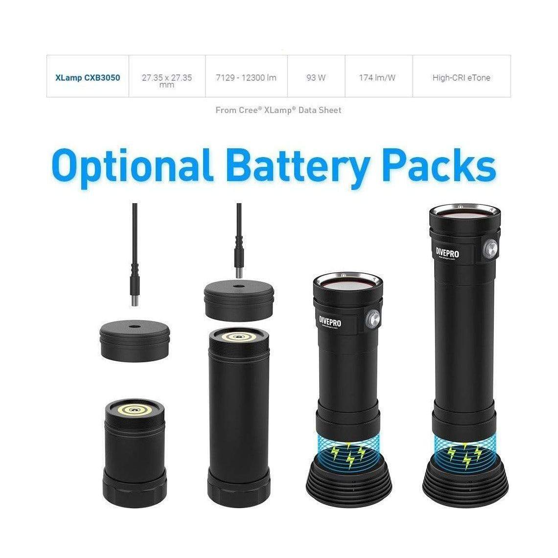 Divepro G12 Plus 12000 Lumen 92 CRI Video Light