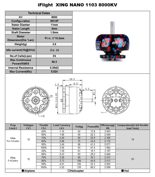 iFlight XING Nano 1103 2-3S Brushless Motor 8000Kv