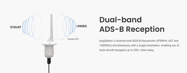 pingStation2 Networkable Weatherproof 978/1090ADS-B Receiver