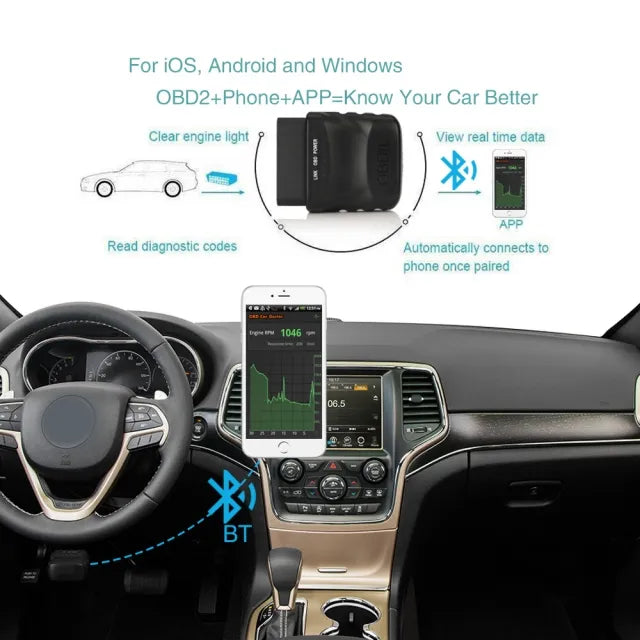 ES357 OBD2 Scanner V 1.5 BT4.0 Car Diagnostic Tool Code Reader Fault Scanner Data Gauges for iOS Android Windows