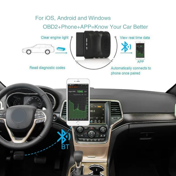 ES357 OBD2 Scanner V 1.5 BT4.0 Car Diagnostic Tool Code Reader Fault Scanner Data Gauges for iOS Android Windows