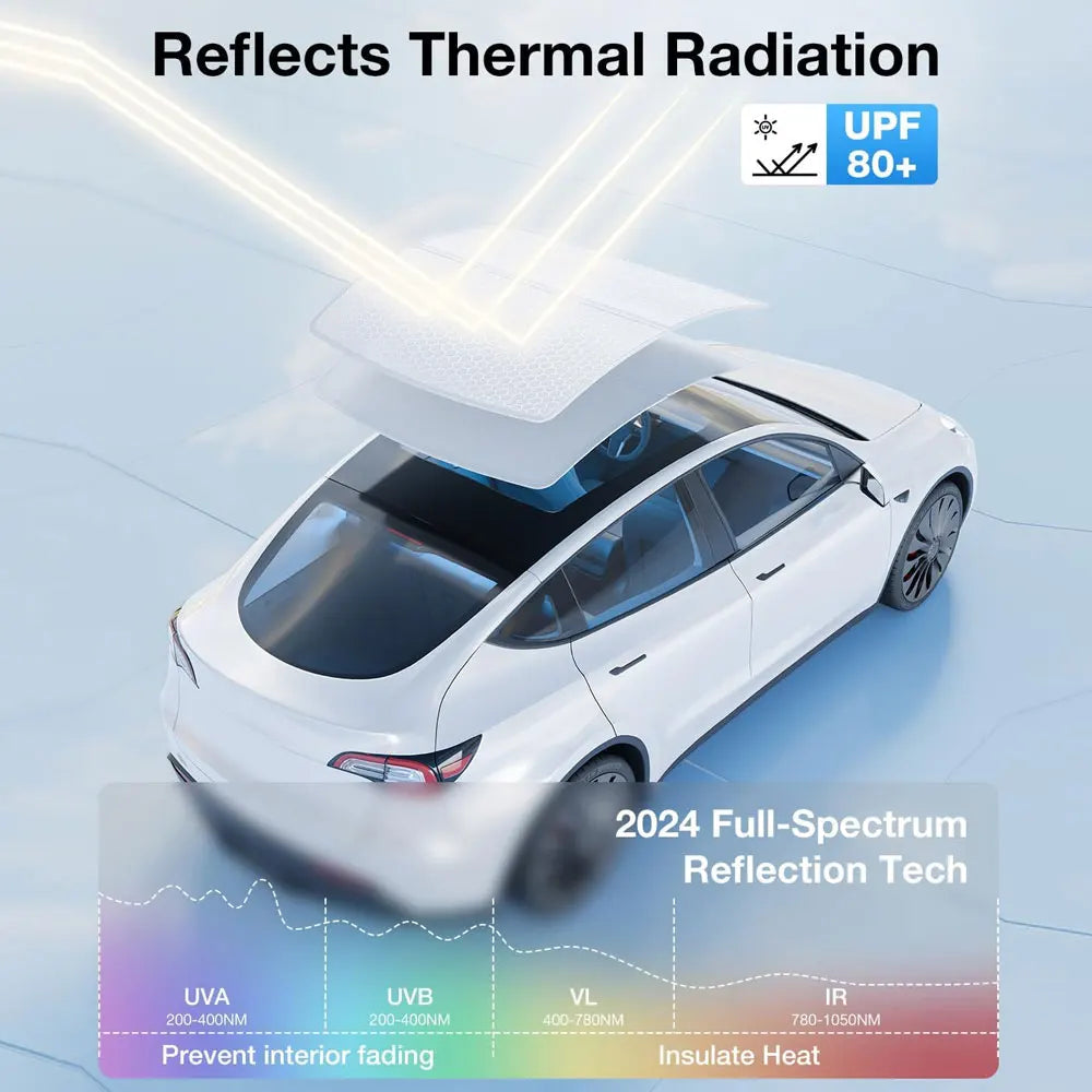 Sunshades For Tesla Model 3 Sunroof Highland 2025 Model Y 2020-25 Ice Cloth Buckle Sun Pare Glass Front Rear Skylight Accessory