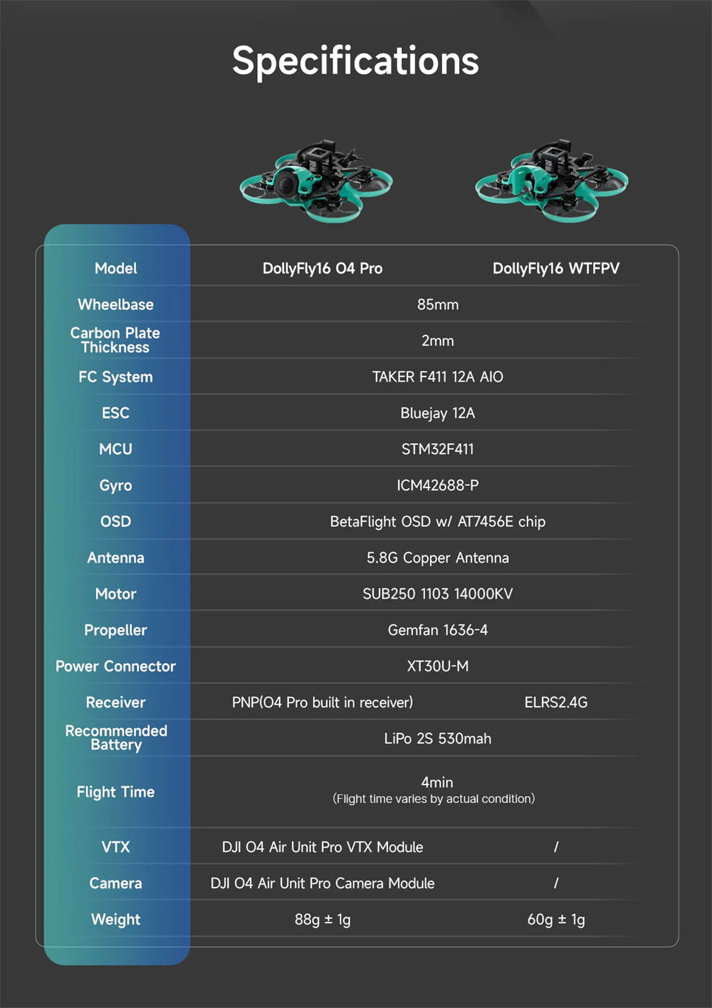 Sub250 Dollyfly16 O4 Pro Drone