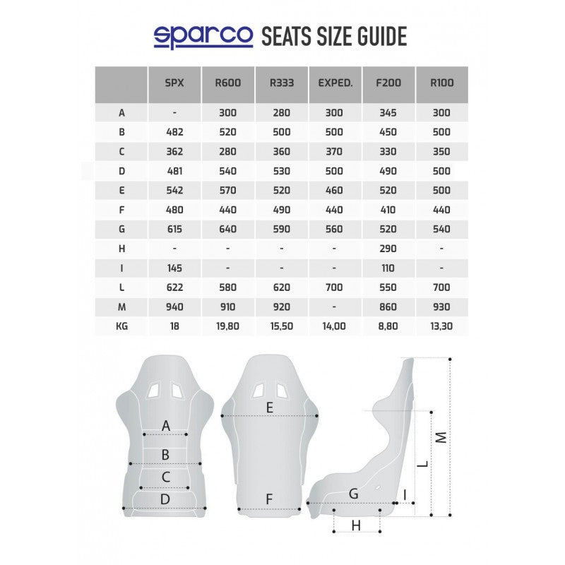 SPARCO R100 x2 (A Pair Left & Right) RACING SEATS - BLACK RACING Bucket SEAT MY2022 BLACK SKY