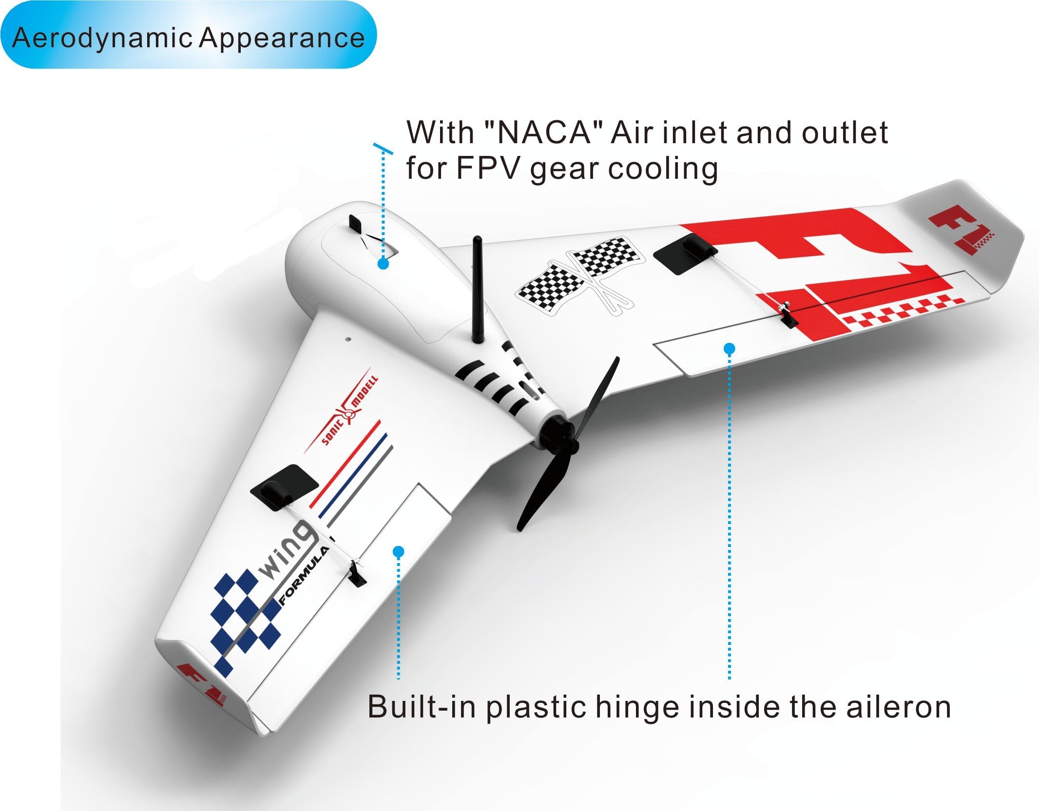 F1 Wing High Speed FPV EPP Racing Wing (KIT)