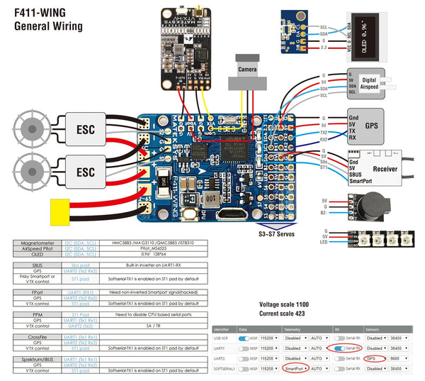 Matek F411 Wing Flight Controller