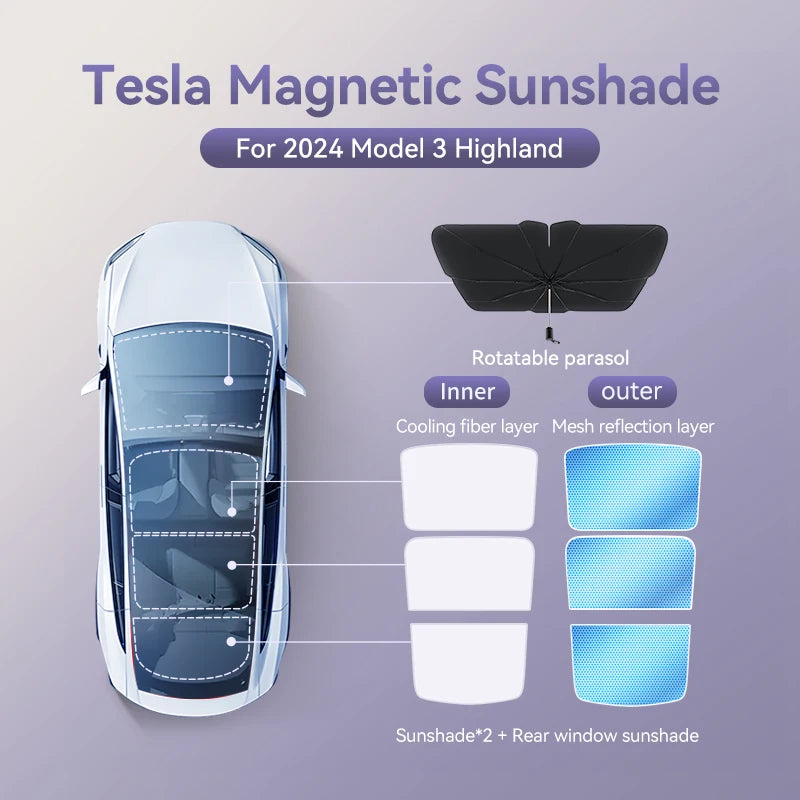 YZ For Tesla Model 3 Y Highland 2021-2025 magnetic suction clip Sun Shades Glass Roof Sunshade Front Rear Sunroof Skylight