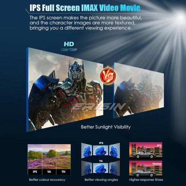 ES2728V 9" DAB+Android 10.0 Car Stereo GPS Radio SatNav OPS For VW T5 Sharan Touran Amarok Bora EOS Passat Golf 5 6 Touran Polo Seat