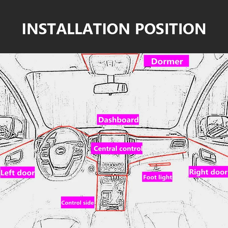 LED Car Interior Decoration Light EL Wiring Neon Strip 1/3/5M For Auto DIY Flexible Ambient Light with USB Drive Atmosphere Lamp