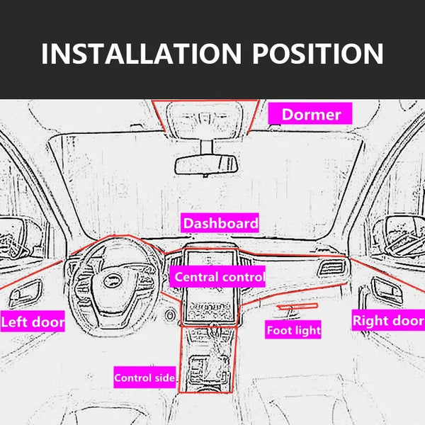 LED Car Interior Decoration Light EL Wiring Neon Strip 1/3/5M For Auto DIY Flexible Ambient Light with USB Drive Atmosphere Lamp