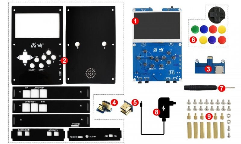 GamePi43 DIY Portable Recalbox Game Console Kit