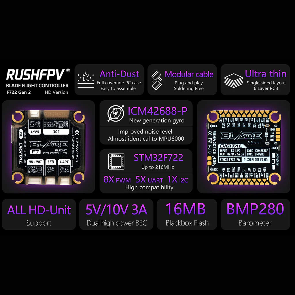 RUSHFPV Rush Blade F722 V2 Flight Controller for DJI