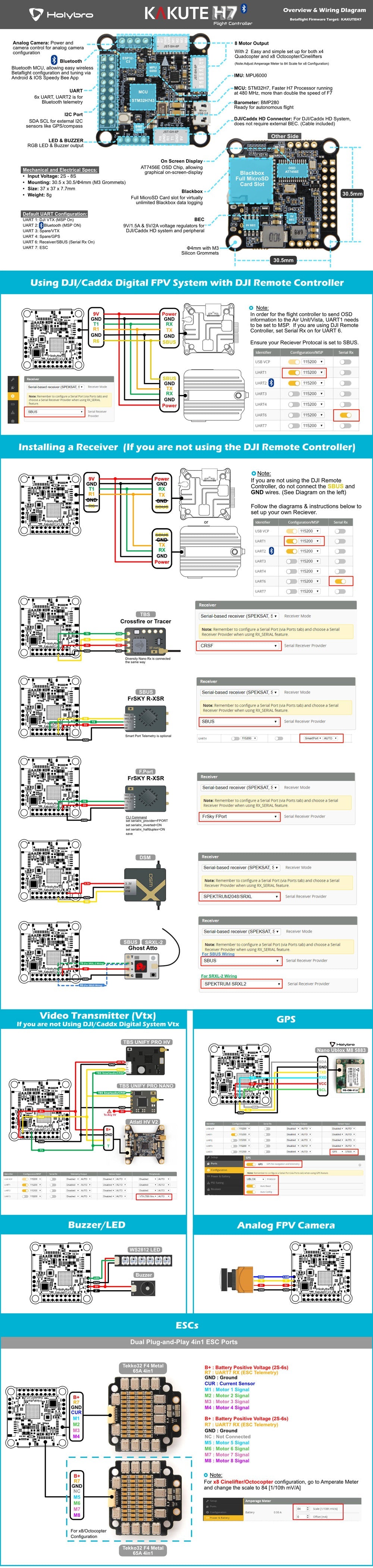 Kakute H7 BT Tekko32 65A Flight Stack w/ Bluetooth
