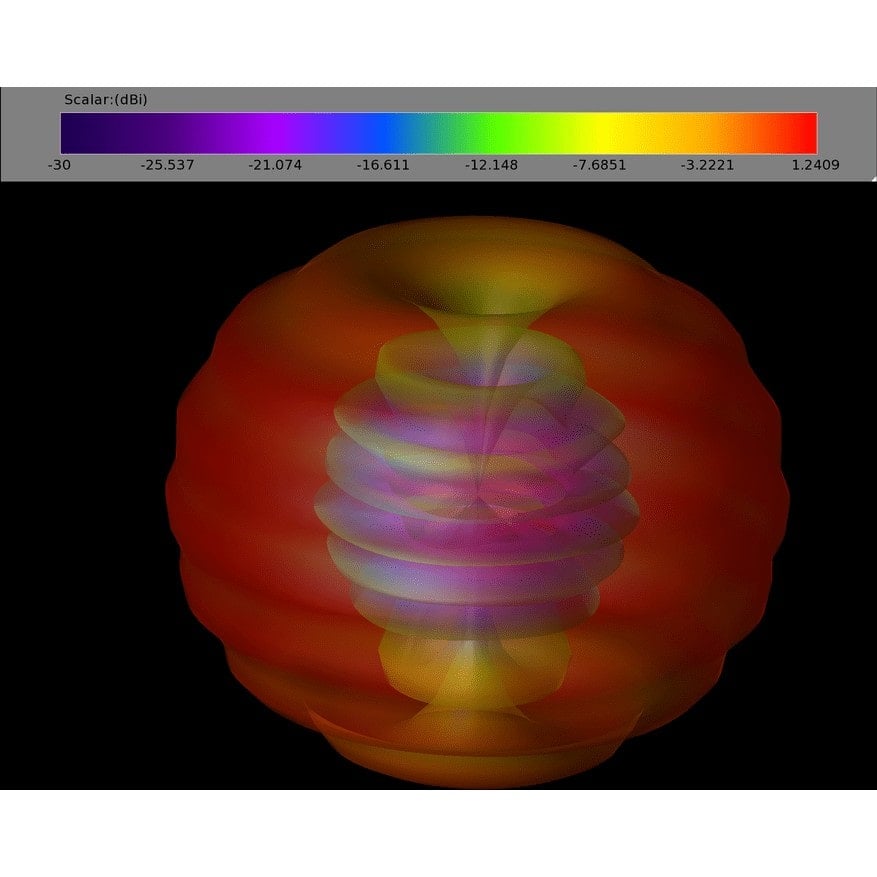 STRIX Hoot 5.8GHz FPV Antenna (MMCX) (RHCP/LHCP)