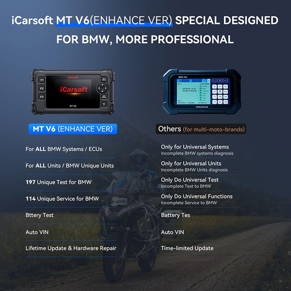 iCarsoft MT V6 OBDII 4" TFT Pro Diagnostic Scan Tool for BMW Motorbike Motorcycle
