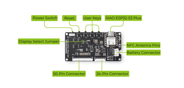 TRMNL 7.5" (OG) DIY Kit