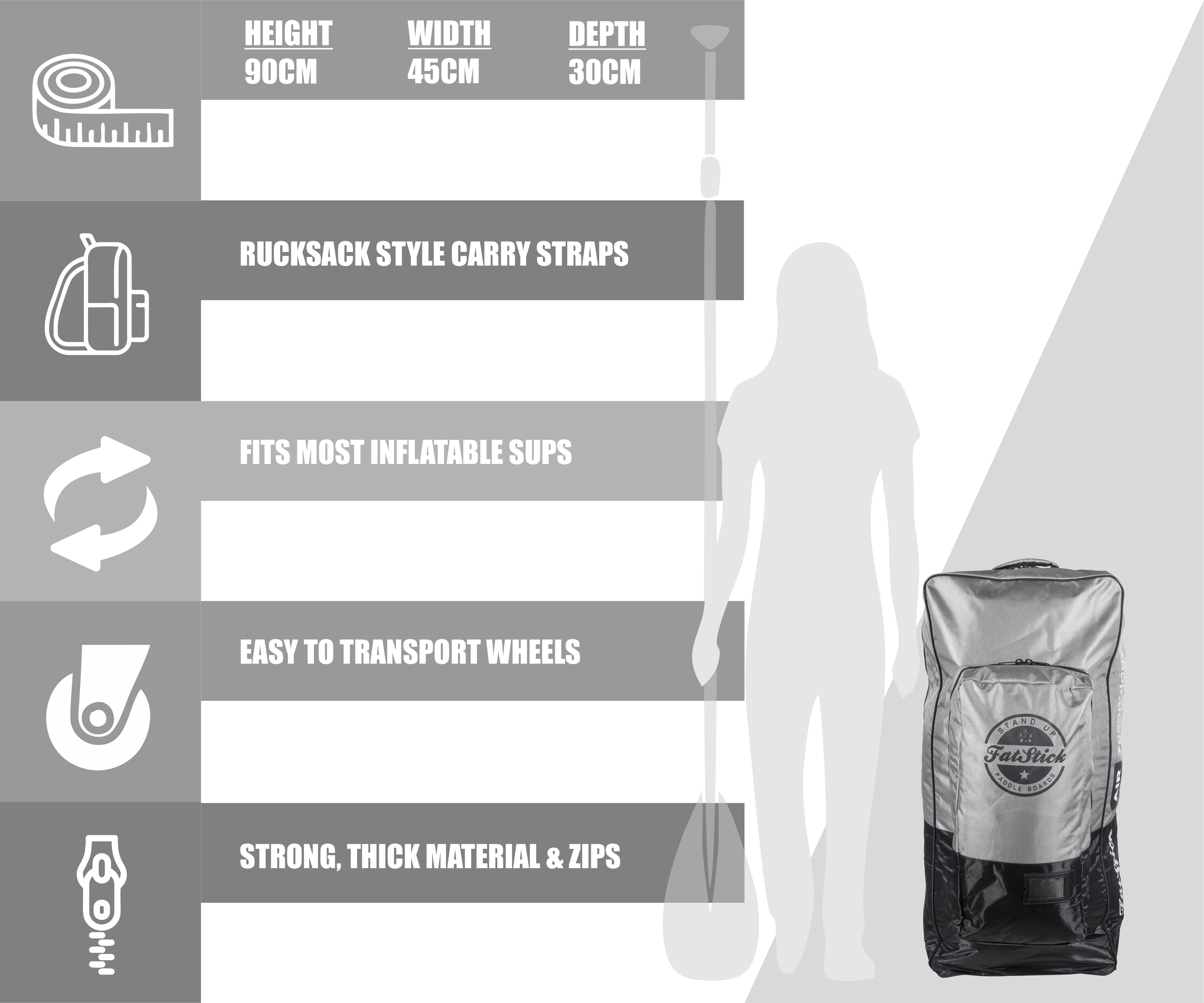 FatStick Wheeled Storage Bag Backpack for inflatable paddle boards