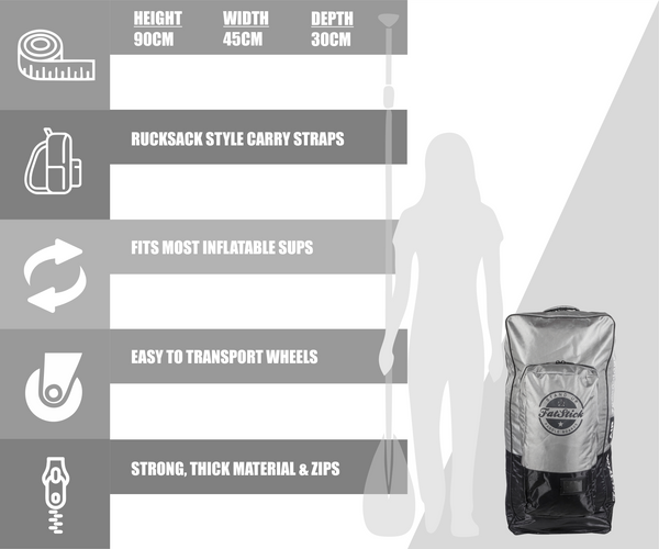 FatStick Wheeled Storage Bag Backpack for inflatable paddle boards