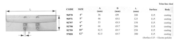 Trim Line Deck Cleat 203 mm, 316 Stainless Steel (8 in) | 4Boats