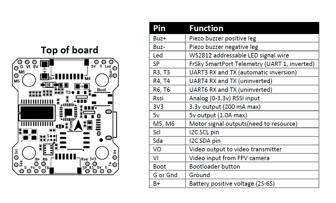 Kakute F4 Mini V2 Flight Controller