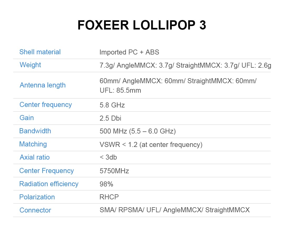 Foxeer Lollipop 3 Omni Antenna (2pcs) 5.8G (LHCP/ RHCP) (UFL, MMCX, SMA, RP-SMA)