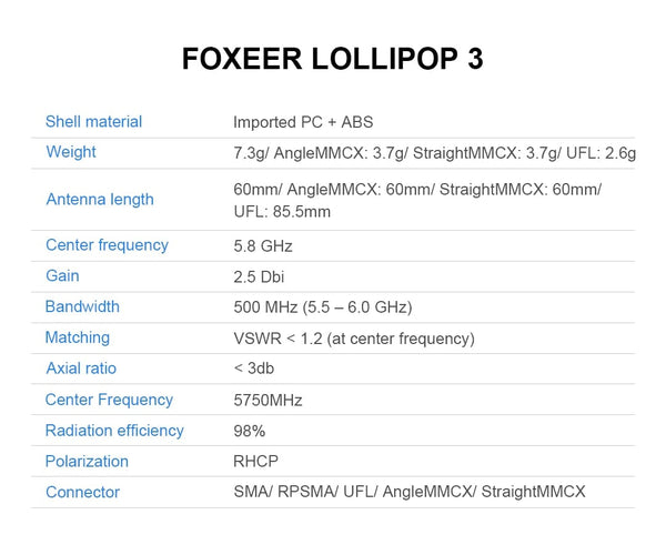 Foxeer Lollipop 3 Omni Antenna (2pcs) 5.8G (LHCP/ RHCP) (UFL, MMCX, SMA, RP-SMA)