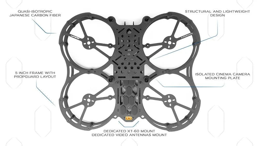 Lumenier QAV-PRO Whoop 5" Cinequads Edition Frame