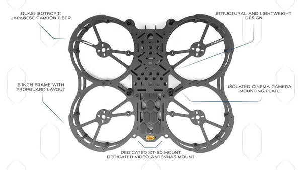 Lumenier QAV-PRO Whoop 5" Cinequads Edition Frame