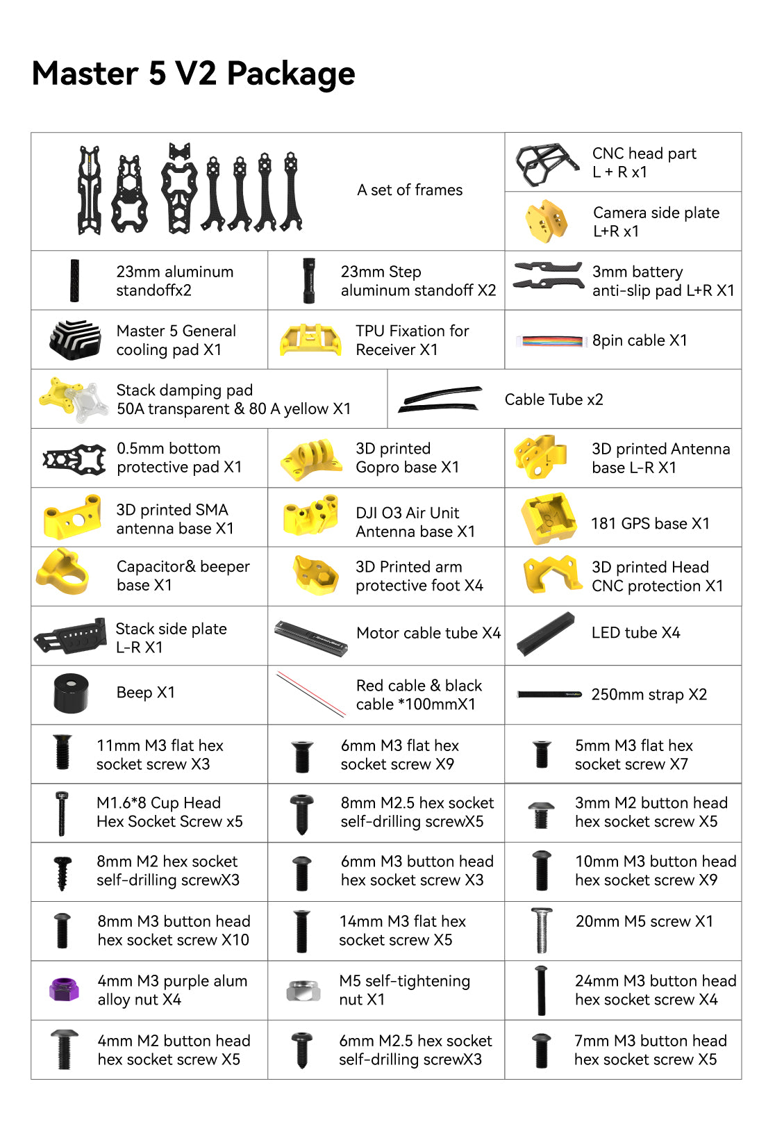 SpeedyBee Master 5 V2 Frame