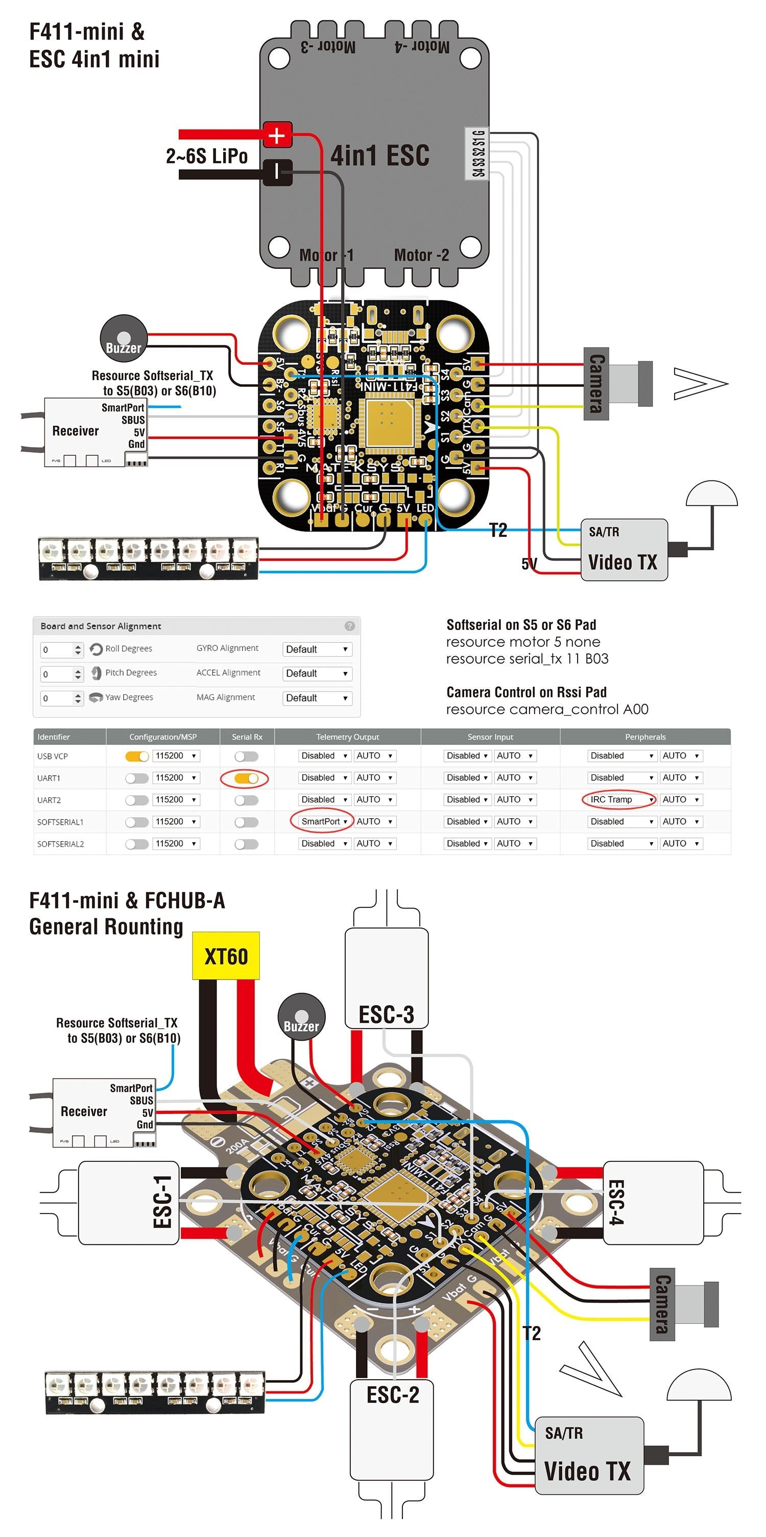 Matek F411-Mini BetaFlight Flight Controller