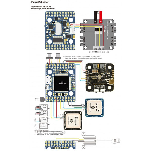 Matek H743-MINI V3 Flight Controller