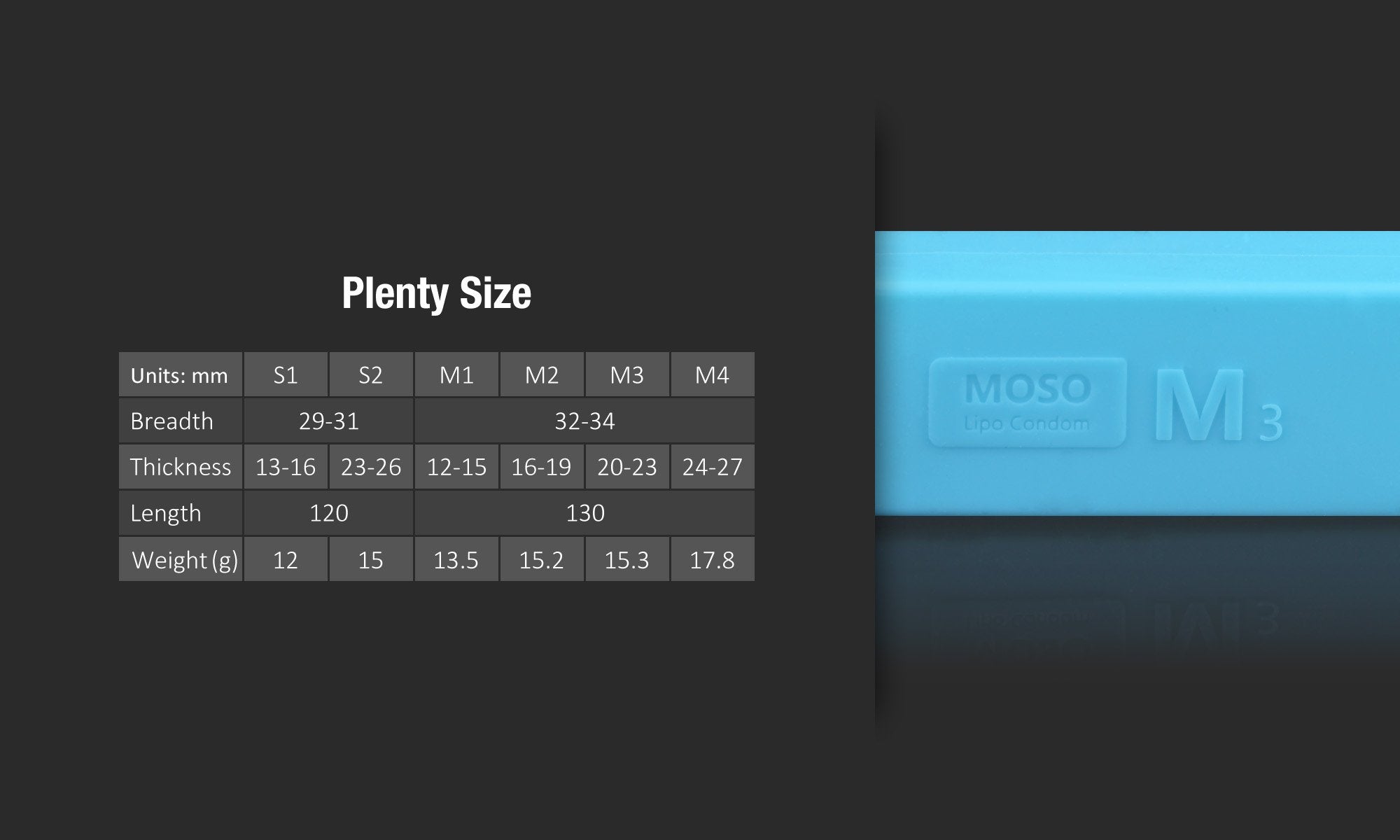 Moso Lipo Condom Battery Protector and Grip