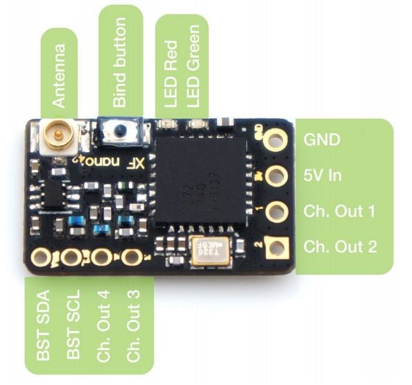 TBS Crossfire Nano RX (SE)