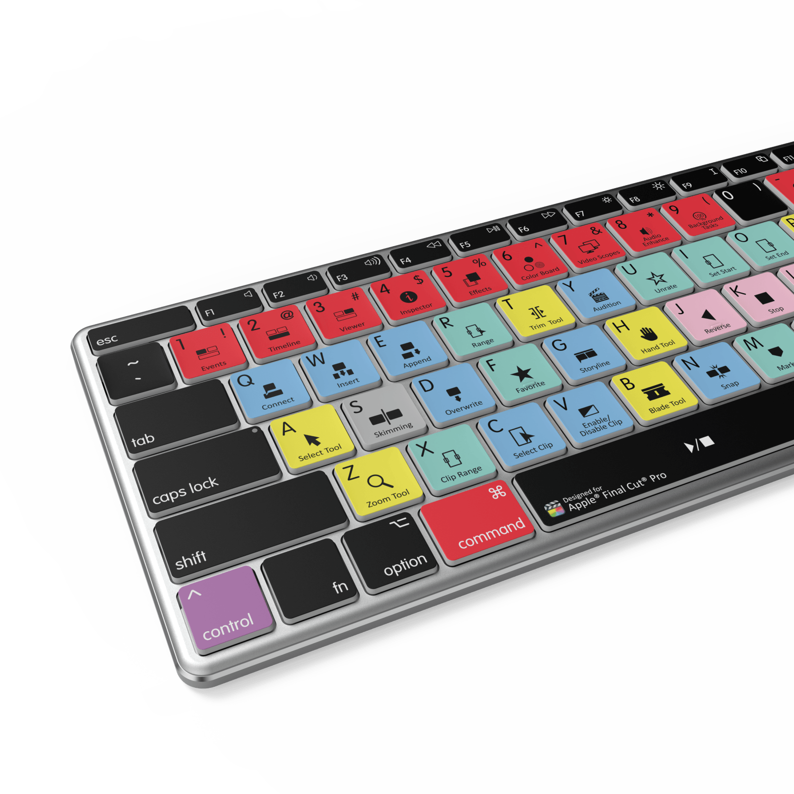 NEW Final Cut Pro Keyboard | Backlit & Wireless | Mac