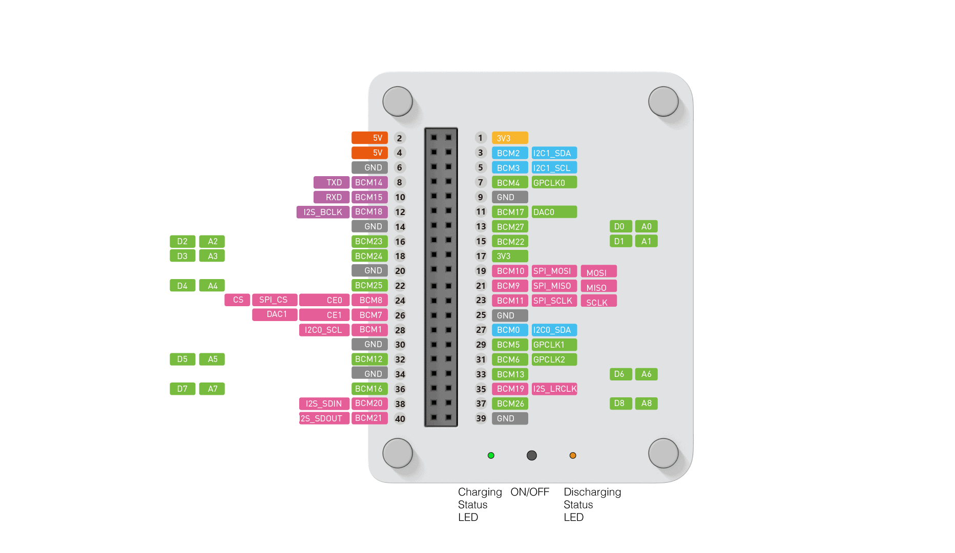 Wio Terminal Chassis - Battery (650mAh)