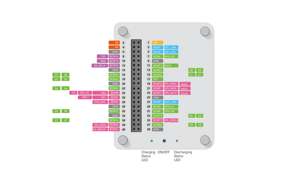 Wio Terminal Chassis - Battery (650mAh)