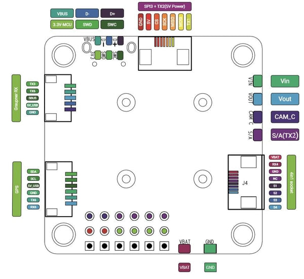 Omnibus F4 V6 Flight Controller