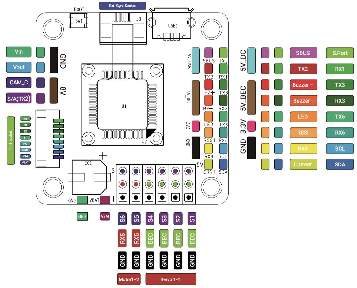 Omnibus F4 V6 Flight Controller