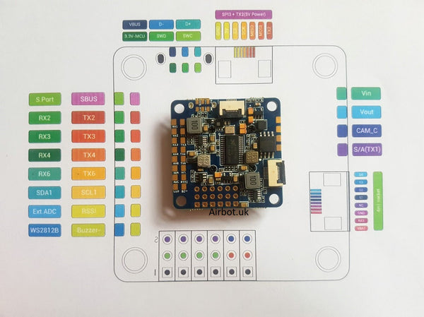 OmniNXT F7 Flight Controller