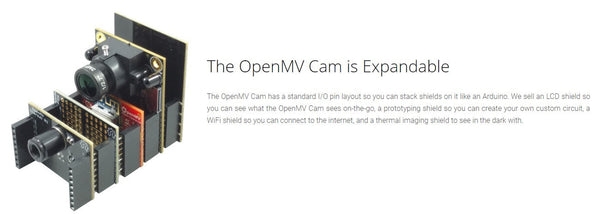 OpenMV Cam H7 - Machine Vision w/ MicroPython
