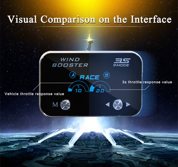 WINDBOOSTER 3S OBD Acceleration Performance Throttle Controller & Pedal Remap - Utilising Chip Tuning / Electronic Engine Tuning - Econ / Sport / Sport+ / Race Modes - OLED Display