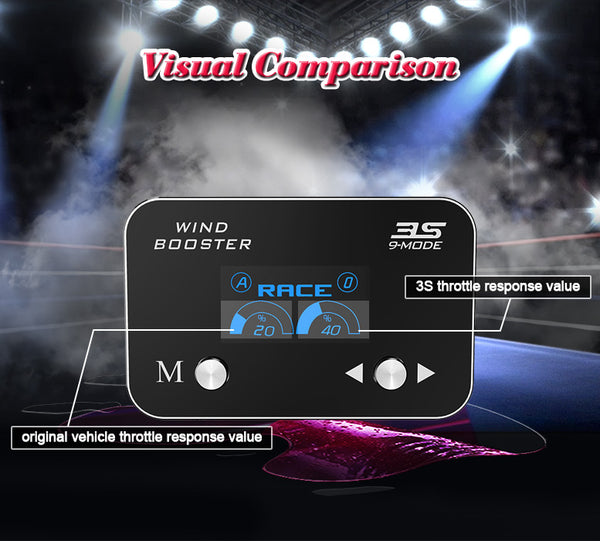 WINDBOOSTER 3S OBD Acceleration Performance Throttle Controller & Pedal Remap - Utilising Chip Tuning / Electronic Engine Tuning - Econ / Sport / Sport+ / Race Modes - OLED Display