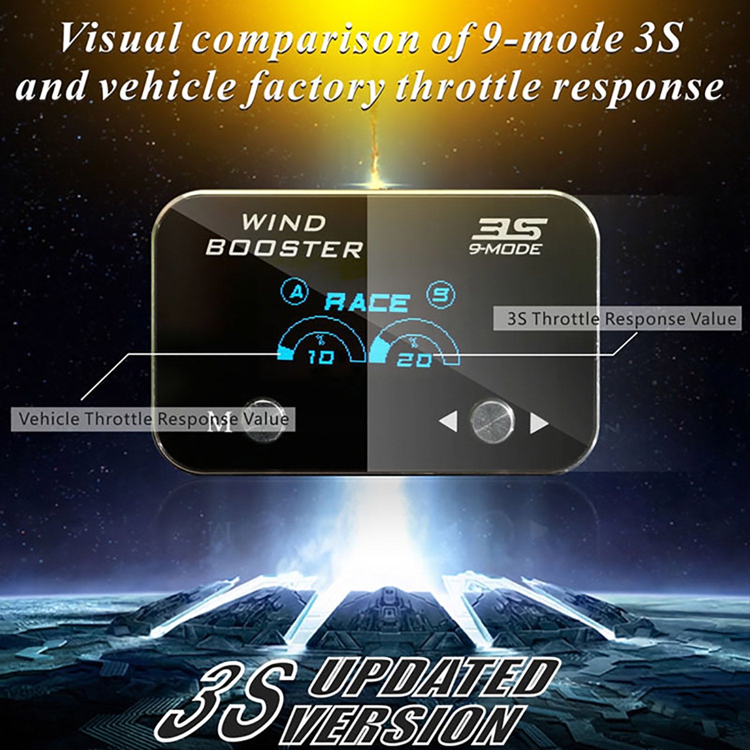 WINDBOOSTER 3S OBD Acceleration Performance Throttle Controller & Pedal Remap - Utilising Chip Tuning / Electronic Engine Tuning - Econ / Sport / Sport+ / Race Modes - OLED Display