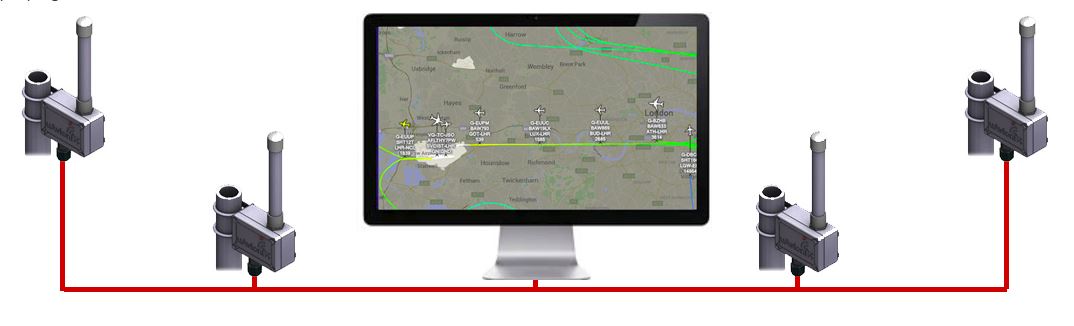 pingStation2 Networkable Weatherproof 978/1090ADS-B Receiver